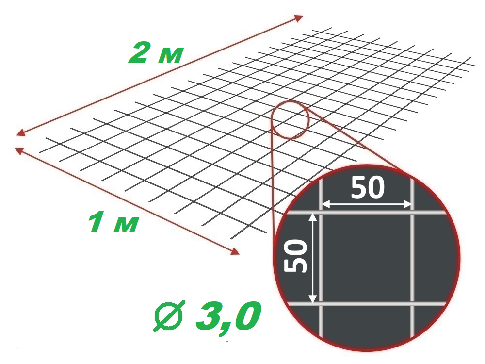 картинка Сетка сварная в картах неоцинкованная 50*50*3 2м2 (1*2м) (ТУ) от базы строительно-отделочных материалов